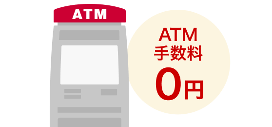 いつでも何回でもATM手数料無料